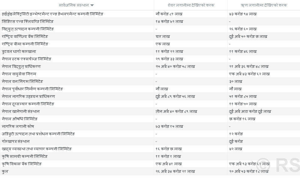 hisab-gadbad-1765153142.png